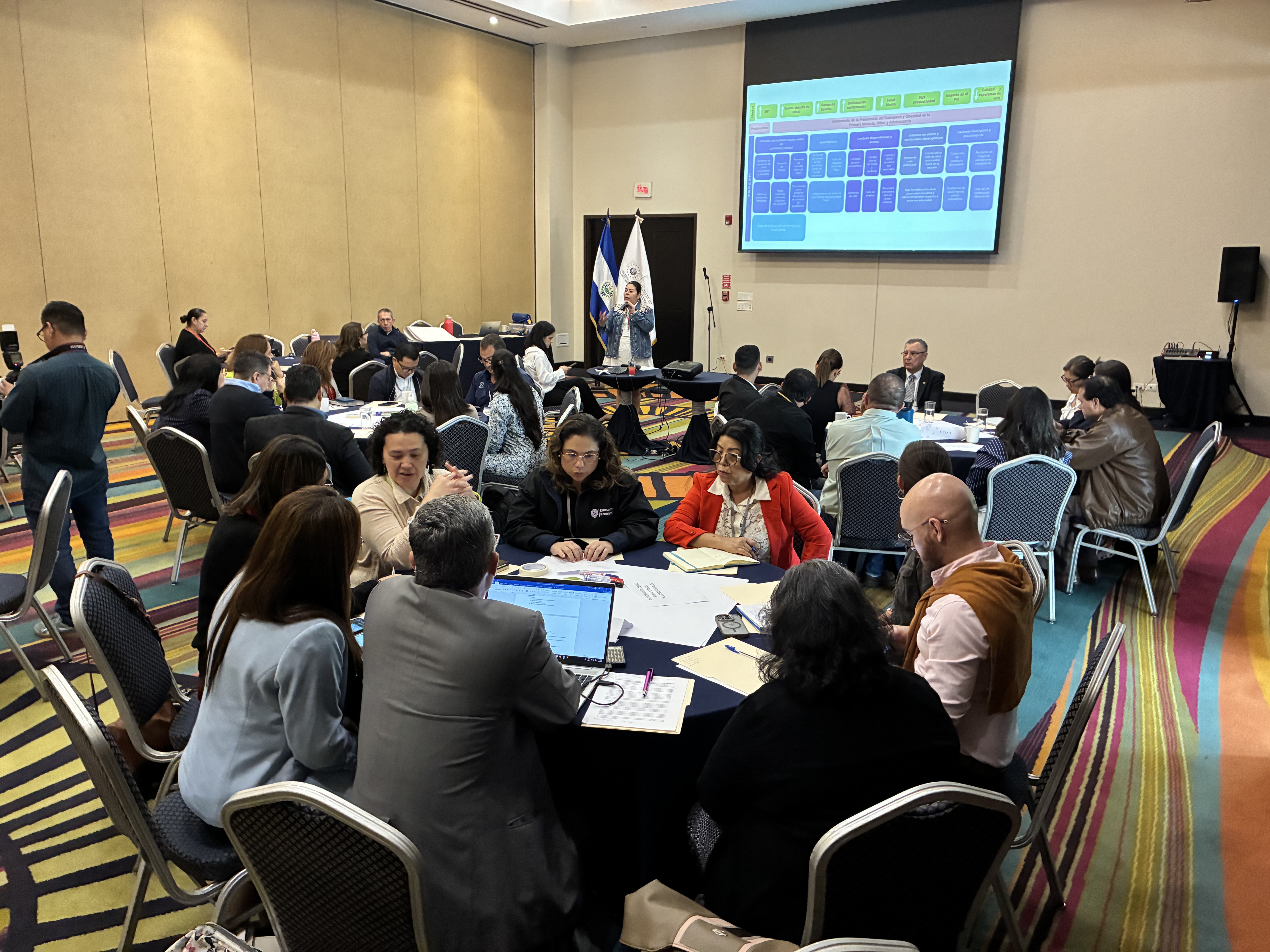 El INCAP colabora en consulta técnica para prevenir el sobrepeso y la obesidad en El Salvador