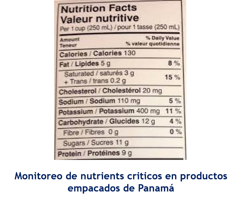 Alimento Útil En Envases Desechables. Concepto: Nutrición Adecuada, Entrega  De Alimentos. Fotos, retratos, imágenes y fotografía de archivo libres de  derecho. Image 142427218