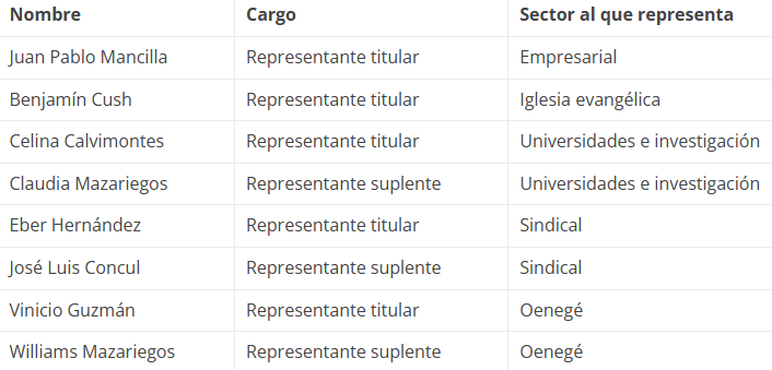 INCOPAS1